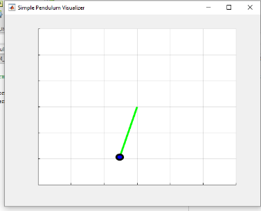 Chart, line chart

Description automatically generated