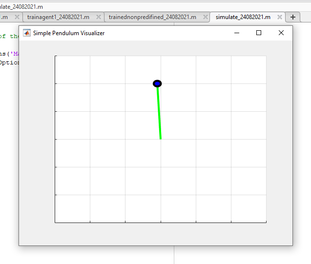 Chart, line chart

Description automatically generated