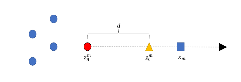 Diagram

Description automatically generated