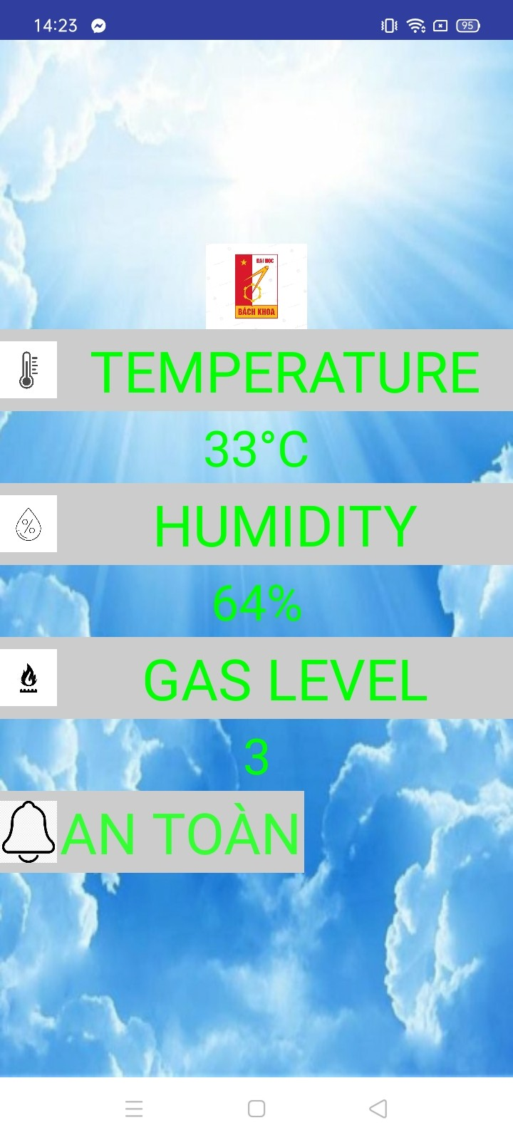 A screenshot of a weather app

Description automatically generated