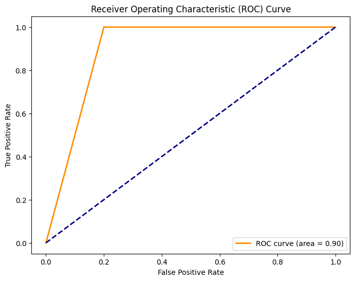 A graph of a line

Description automatically generated with medium confidence