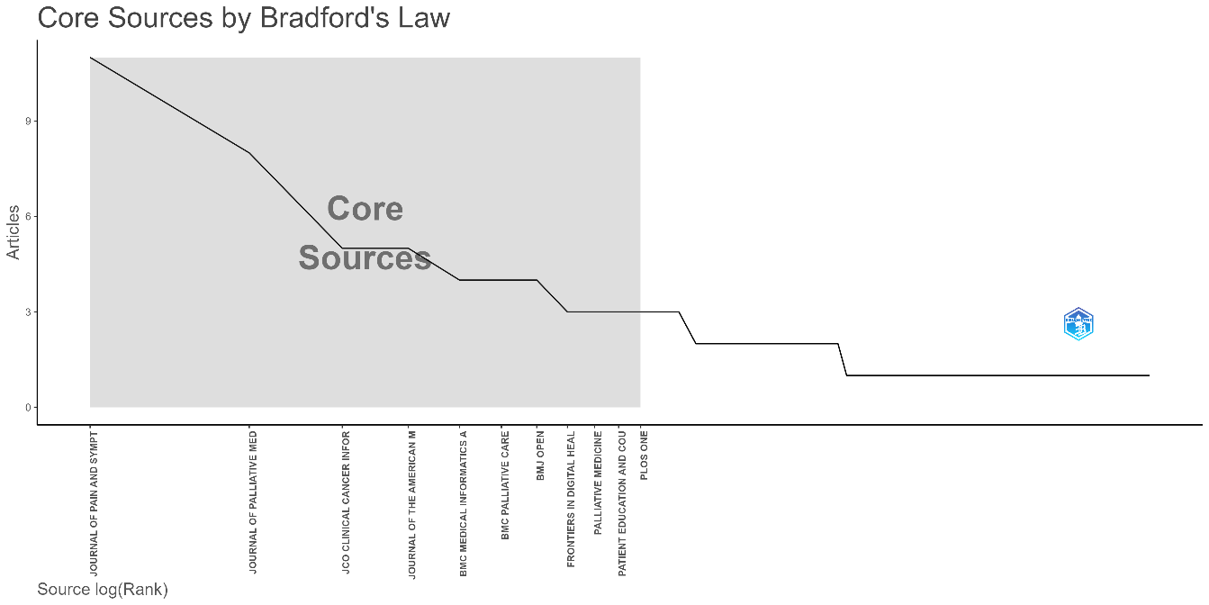 A close-up of a diagram

Description automatically generated