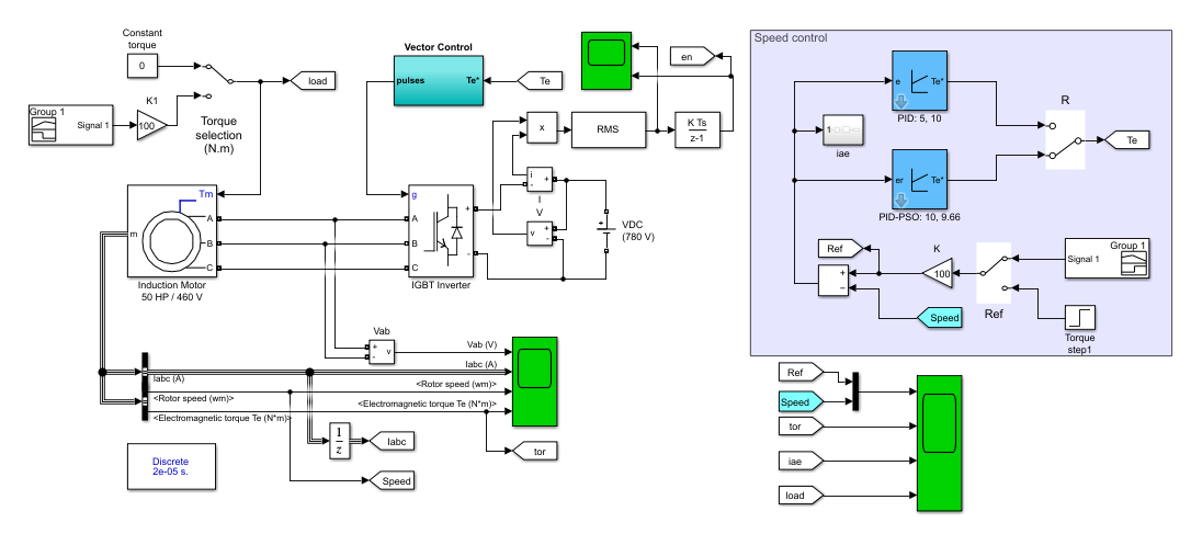 A diagram of a computer program

Description automatically generated