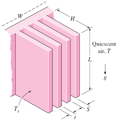 Heat and Mass Transfer: Fundamentals & Applications Fourth Edition Yunus A.  Cengel, Afshin J. Ghajar McGraw-Hill, Chapter 9 NATURAL CONVECTION - PDF  Free Download