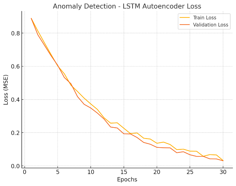 output - 2025-04-26T155234.696.png