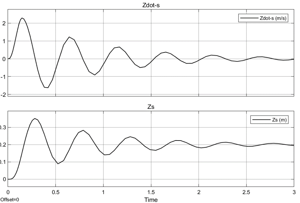 A graph of a function

Description automatically generated with medium confidence
