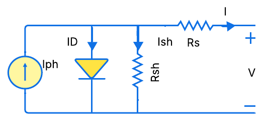 A diagram of a circuit

AI-generated content may be incorrect.