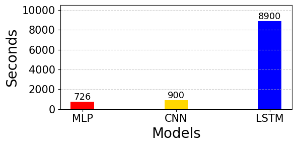 Ảnh có chứa văn bản, ảnh chụp màn hình, hàng, Phông chữ

Nội dung do AI tạo ra có thể không chính xác.