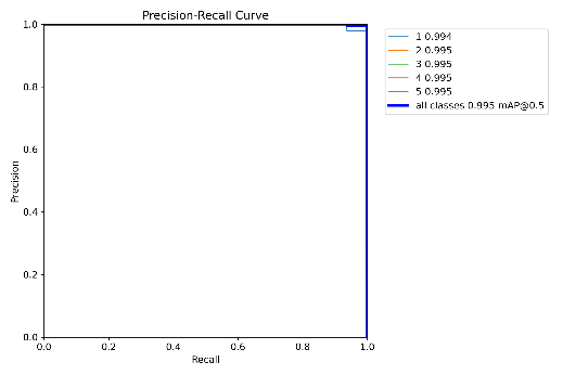 A graph of a graph

AI-generated content may be incorrect.