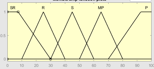 A diagram of a group of lines

AI-generated content may be incorrect.