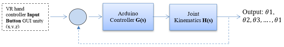 A blue rectangular sign with black text

AI-generated content may be incorrect.