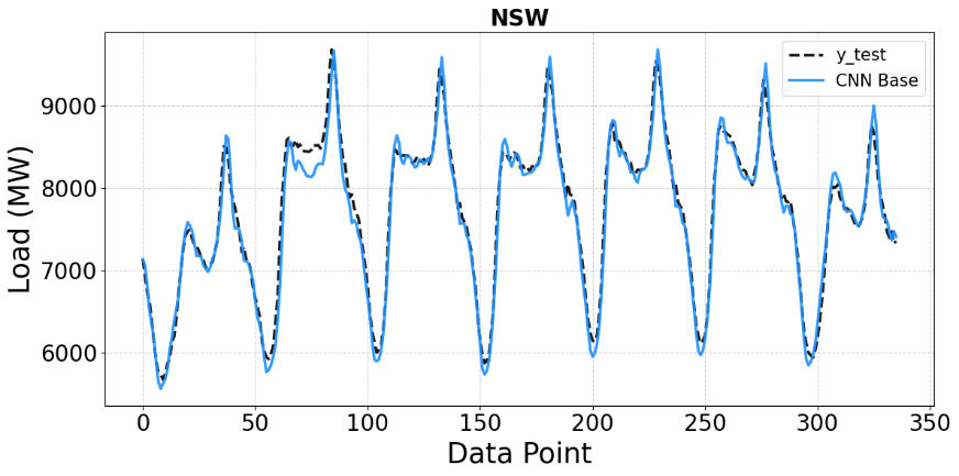 Ảnh c&oacute; chứa văn bản, h&agrave;ng, Ph&ocirc;ng chữ, Sơ đồ

Nội dung do AI tạo ra c&oacute; thể kh&ocirc;ng ch&iacute;nh x&aacute;c.