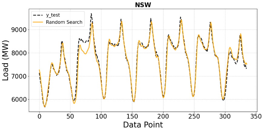 Ảnh c&oacute; chứa văn bản, ảnh chụp m&agrave;n h&igrave;nh, Ph&ocirc;ng chữ, h&agrave;ng

Nội dung do AI tạo ra c&oacute; thể kh&ocirc;ng ch&iacute;nh x&aacute;c.
