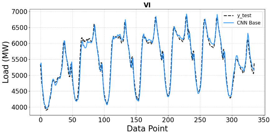 Ảnh c&oacute; chứa văn bản, h&agrave;ng, Ph&ocirc;ng chữ, Sơ đồ

Nội dung do AI tạo ra c&oacute; thể kh&ocirc;ng ch&iacute;nh x&aacute;c.