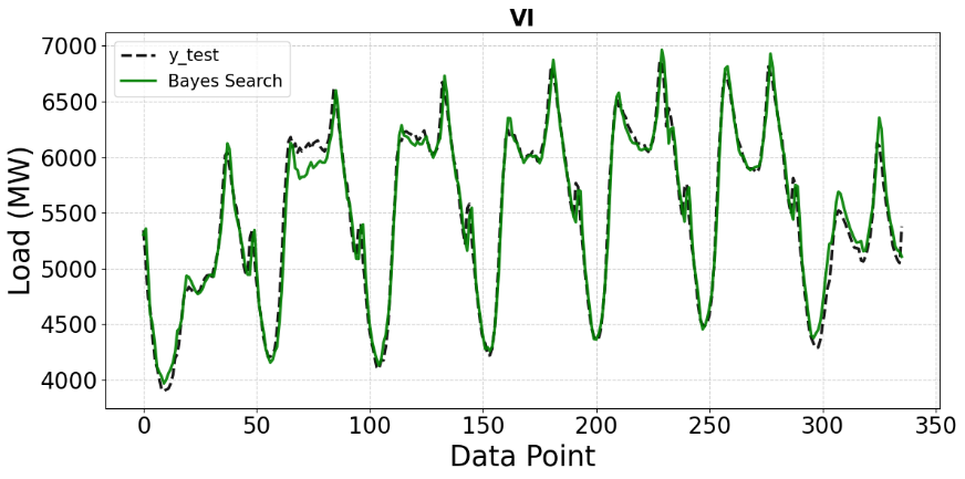 Ảnh c&oacute; chứa văn bản, Sơ đồ, ảnh chụp m&agrave;n h&igrave;nh, Ph&ocirc;ng chữ

Nội dung do AI tạo ra c&oacute; thể kh&ocirc;ng ch&iacute;nh x&aacute;c.