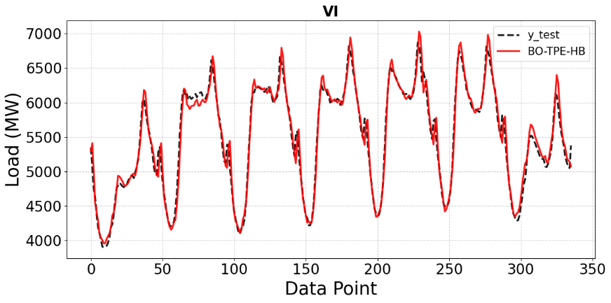 Ảnh c&oacute; chứa văn bản, Ph&ocirc;ng chữ, Sơ đồ, h&agrave;ng

Nội dung do AI tạo ra c&oacute; thể kh&ocirc;ng ch&iacute;nh x&aacute;c.