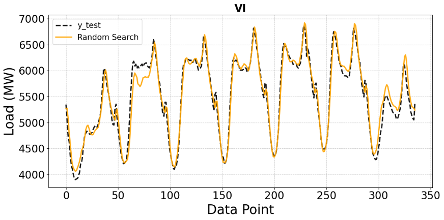 Ảnh c&oacute; chứa văn bản, h&agrave;ng, Ph&ocirc;ng chữ, Sơ đồ

Nội dung do AI tạo ra c&oacute; thể kh&ocirc;ng ch&iacute;nh x&aacute;c.