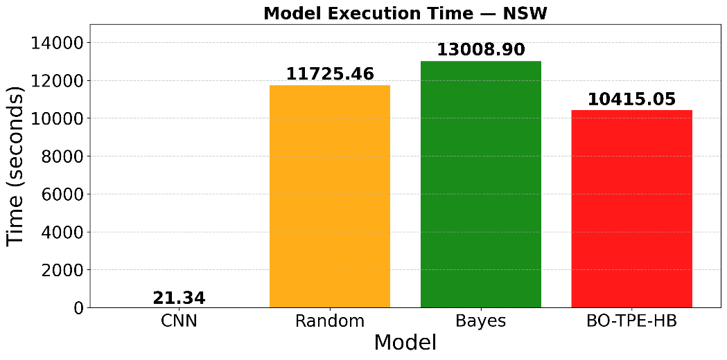 Ảnh c&oacute; chứa văn bản, ảnh chụp m&agrave;n h&igrave;nh, số, h&agrave;ng

Nội dung do AI tạo ra c&oacute; thể kh&ocirc;ng ch&iacute;nh x&aacute;c.