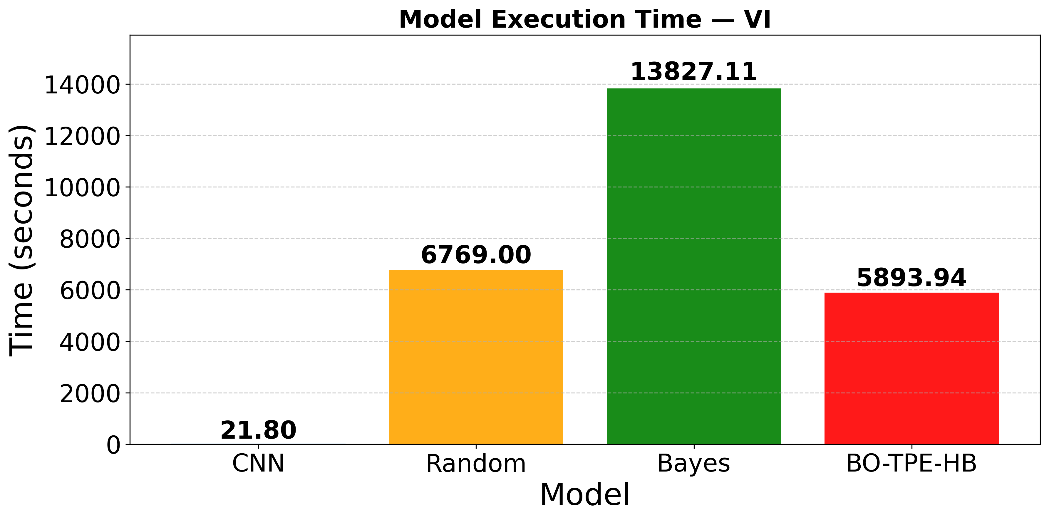 Ảnh c&oacute; chứa văn bản, ảnh chụp m&agrave;n h&igrave;nh, số, Ph&ocirc;ng chữ

Nội dung do AI tạo ra c&oacute; thể kh&ocirc;ng ch&iacute;nh x&aacute;c.