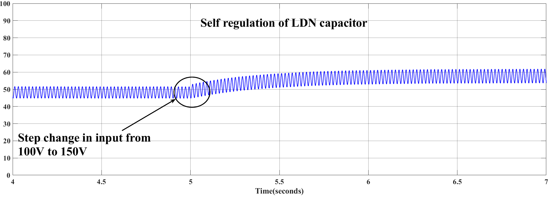 Diagram

Description automatically generated