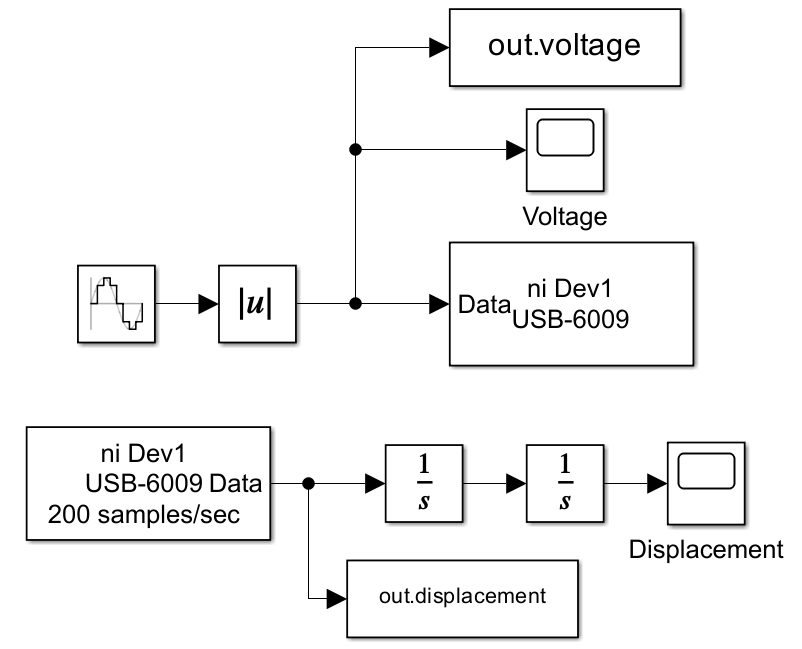 A diagram of a device

AI-generated content may be incorrect.