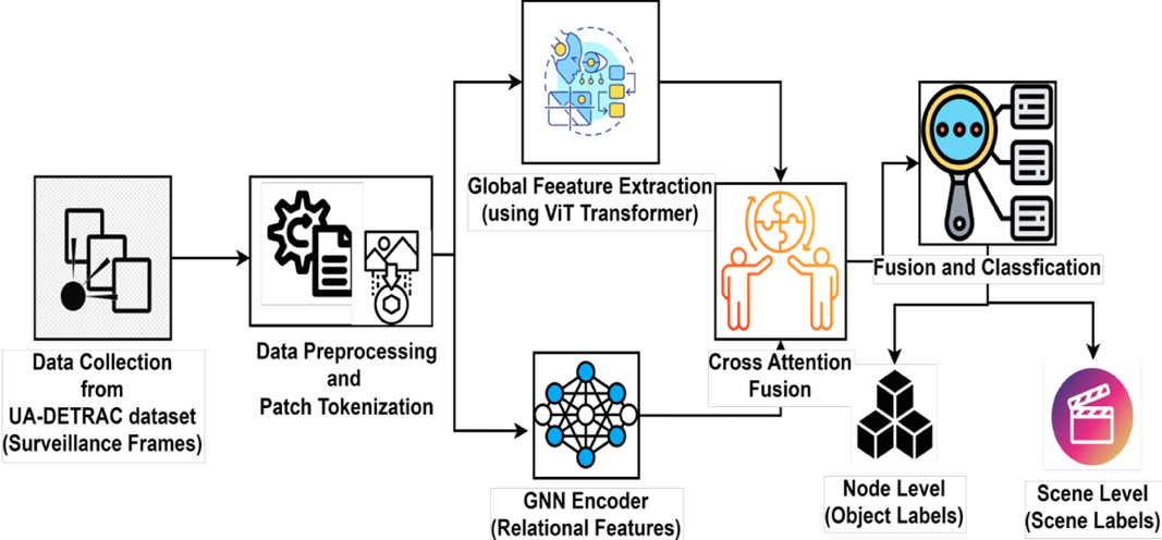 A black and white image of different symbols

AI-generated content may be incorrect.