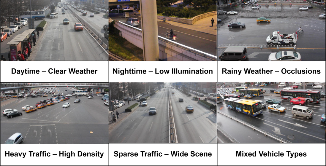 A collage of several images of a road

AI-generated content may be incorrect.