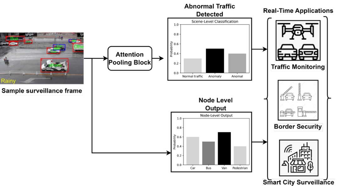 A screenshot of a video game

AI-generated content may be incorrect.