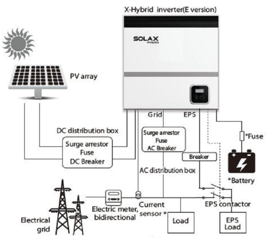 Diagram

Description automatically generated