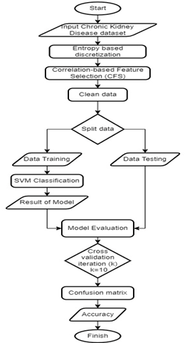 Diagram

Description automatically generated