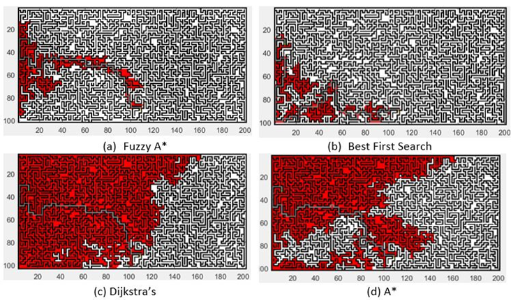 A collage of mazes

Description automatically generated