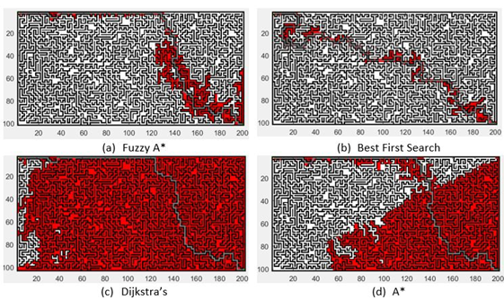 A collage of mazes

Description automatically generated