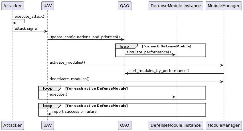 A screenshot of a computer program

Description automatically generated