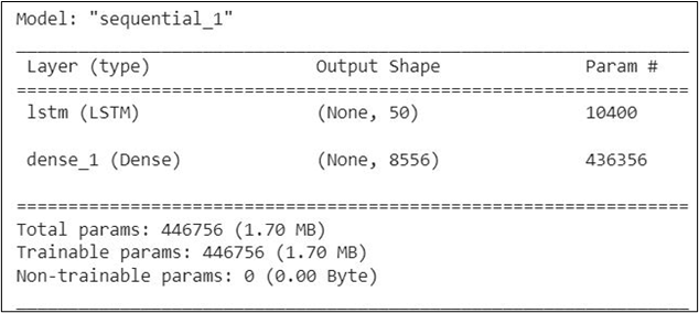 A close-up of a computer

Description automatically generated