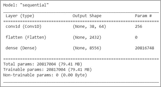 A screenshot of a computer

Description automatically generated