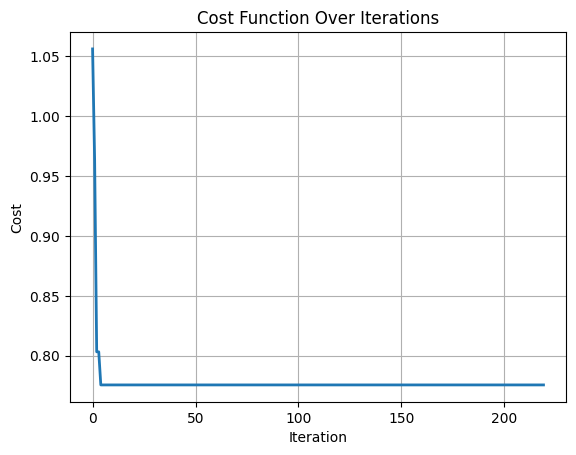 A graph with a line

Description automatically generated