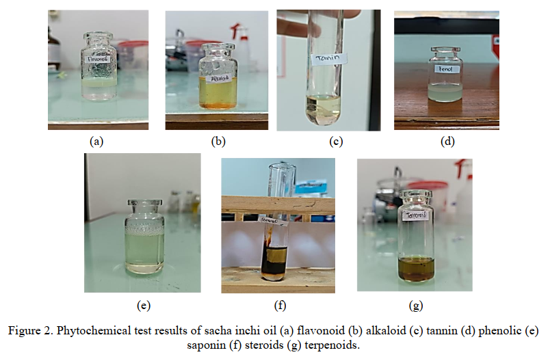 Figure 2. Phytochemical test results of sacha inchi oil (a) flavonoid (b) alkaloid (c) tannin (d) phenolic (e) saponin (f) steroids (g) terpenoids.